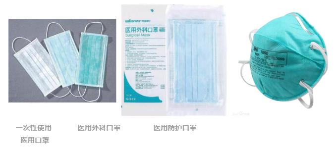 醫(yī)用口罩.jpg