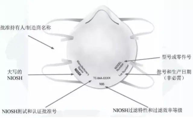圖八 N95圖片.jpg