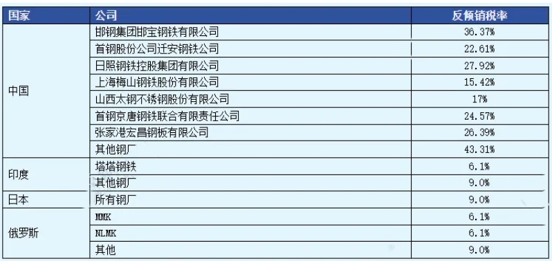 微信截圖_20241016104133.png